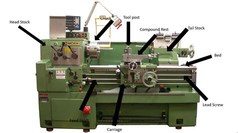 lathe parts and parts